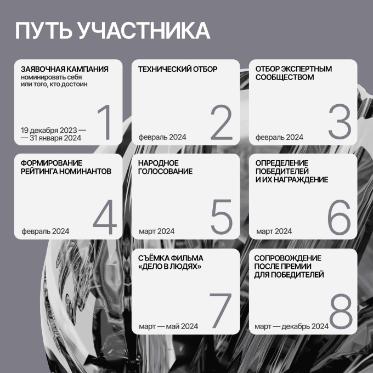 Прием заявок на Национальную премию «Россия – страна возможностей» продлевается до 31 января GALLERY 398
